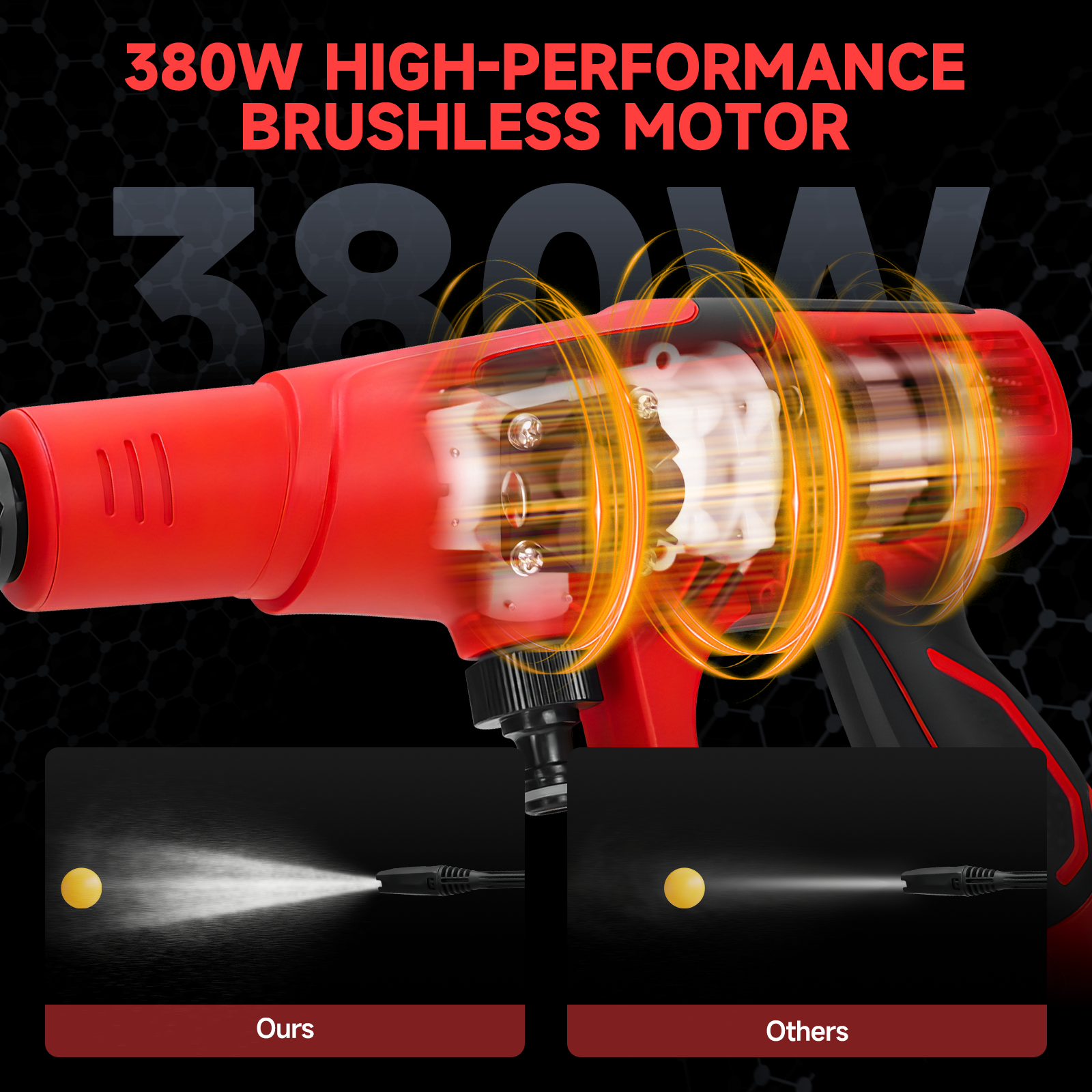 Brushless Electric Pressure Wa - Pressure Washer Electric reseña y precio