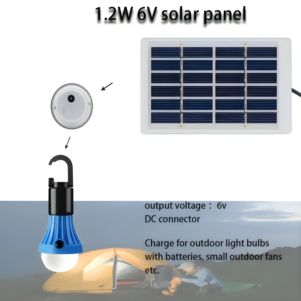 12W 6V Mini Solar Panel USB Mo - Outdoor Power Module reseña y precio