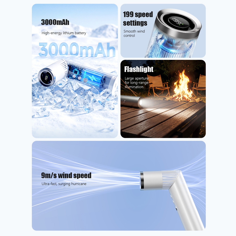 Mini Handheld Fan 20000 RPM Br - Outdoor Power Fan reseña y precio