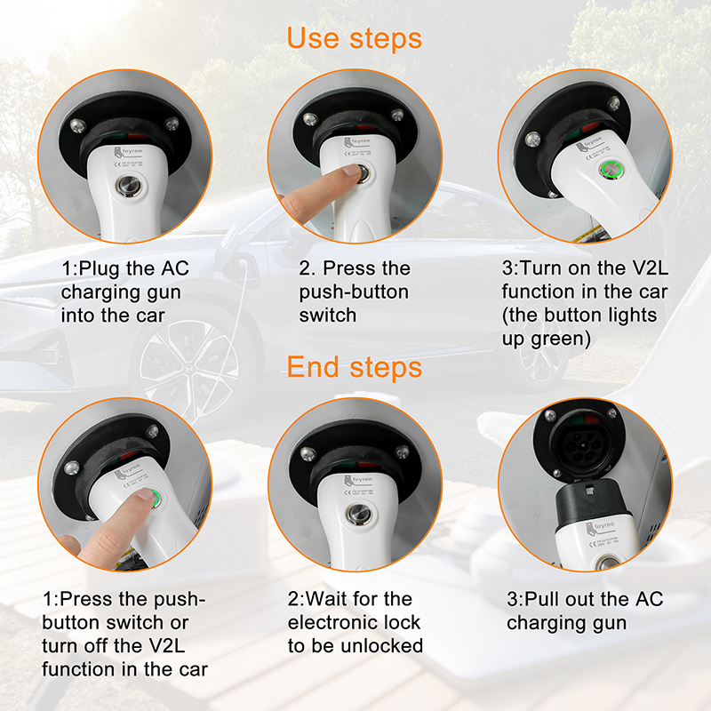 feyree V2L Cable Electric Car  - Outdoor Power Module reseña y precio