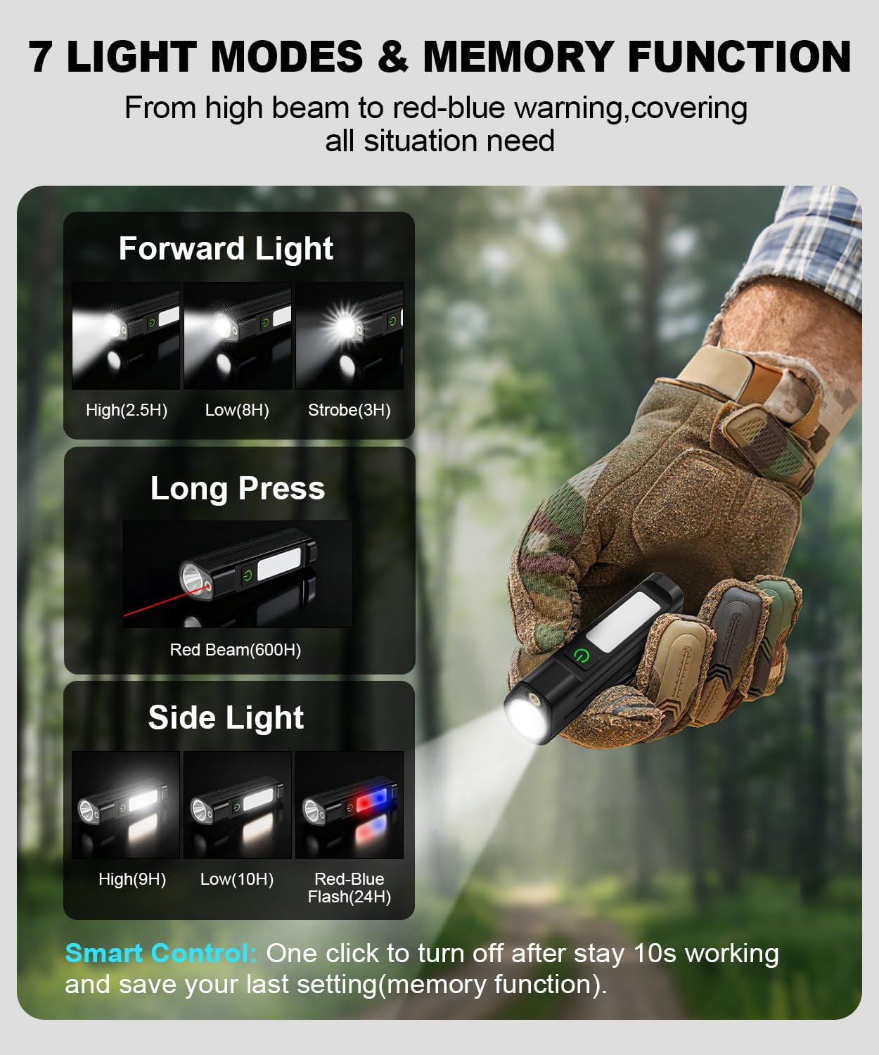 Portable LED FlashlightWaterpr - Outdoor Usb Power Supply reseña y precio