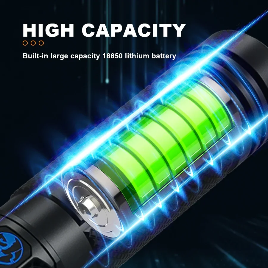Ultra-Bright Rechargeable Flas - Outdoor Powerbank reseña y precio