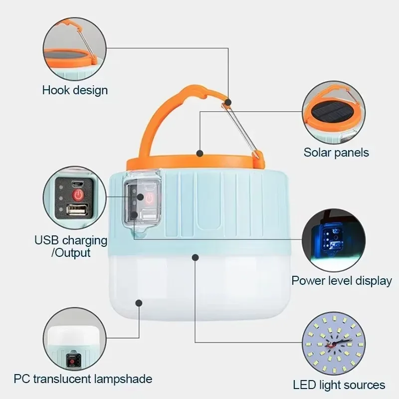 Solar Camping Lantern Recharge - Outdoor Powerbank reseña y precio