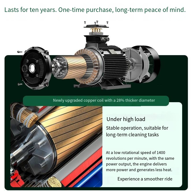 High-Pressure 120bar-500bar Wa - Pressure Washer Electric reseña y precio