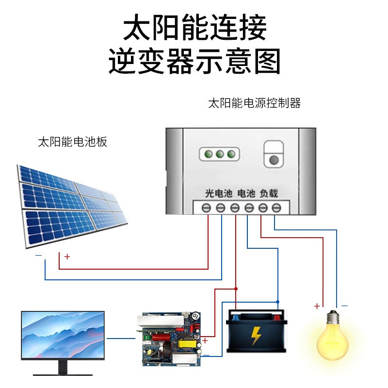 Pure sine wave inverter main b - Outdoor Power Module reseña y precio