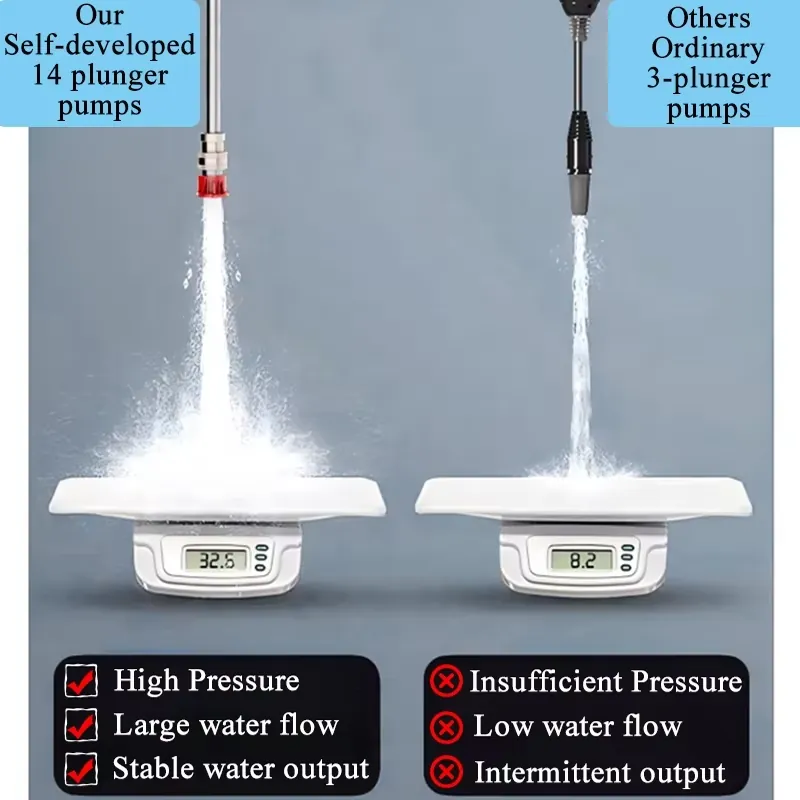 Wireless High Pressure Car Was - Pressure Washer Electric reseña y precio