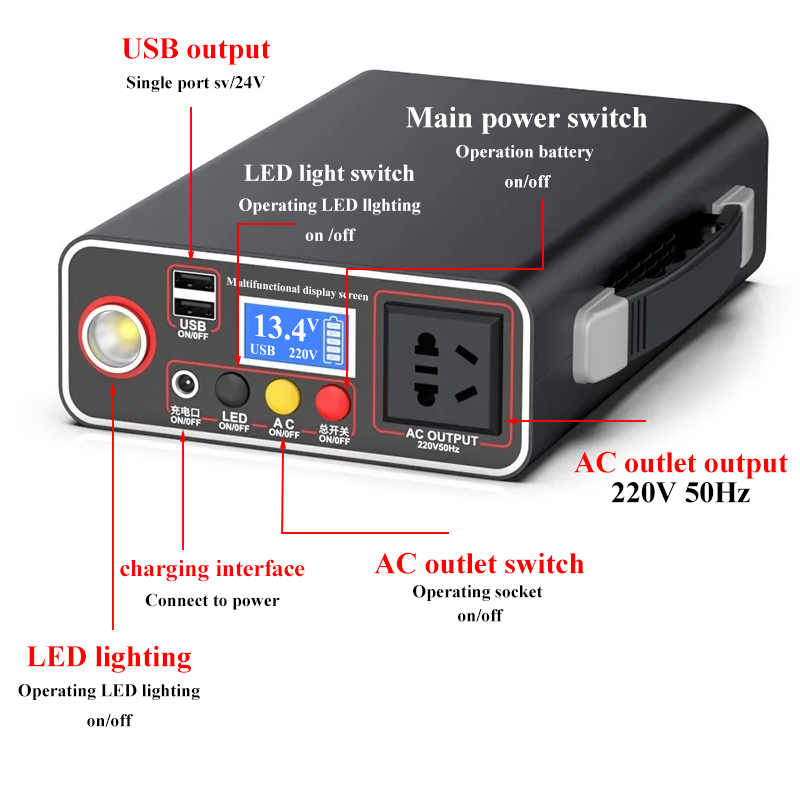 220V 300W Portable Solar Gener - Outdoor Powerbank reseña y precio