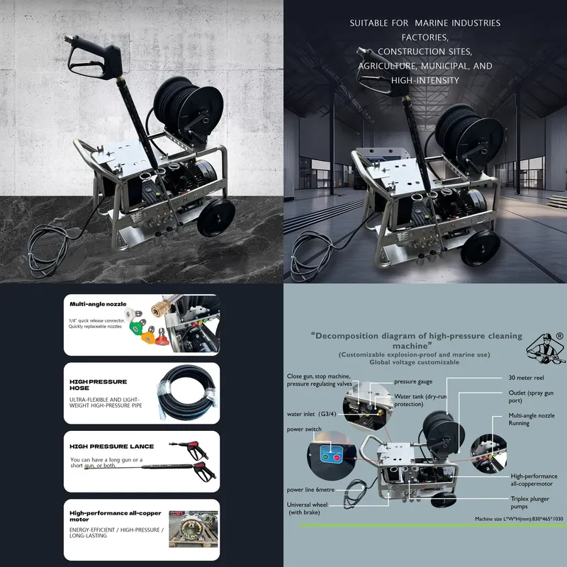 7.5KW 2900Psi 200Bar 20LPM Sta - Pressure Washer Electric reseña y precio