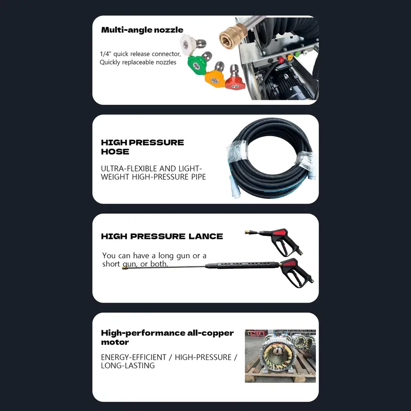 7.5KW 2900Psi 200Bar 20LPM Sta - Pressure Washer Electric reseña y precio