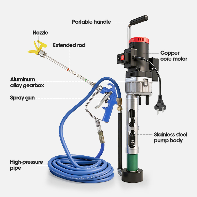 1800W Portable High-pressure S - Pressure Washer Electric reseña y precio