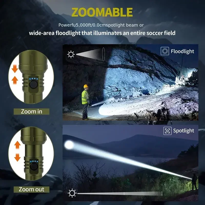 Flashlight Lighter & Power Ban - Outdoor Powerbank reseña y precio