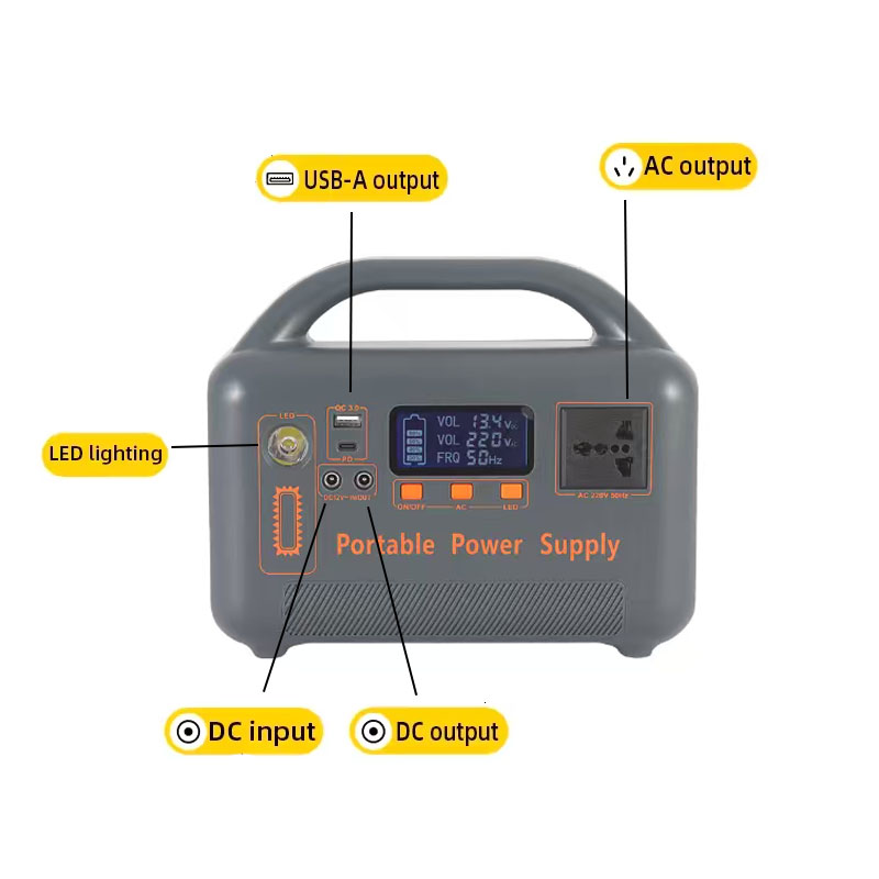 Outdoor Emergency Portable Pow - Outdoor Power Fan reseña y precio