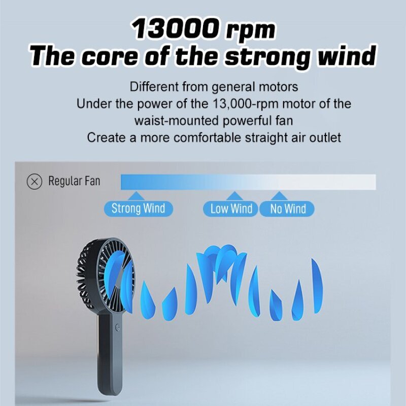 2-in-1 USB Clip Fan Mini Porta - Outdoor Power Fan reseña y precio