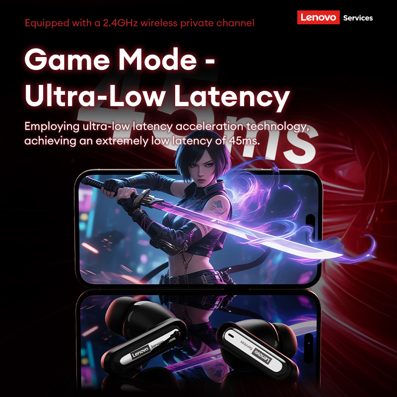Choice Lenovo Gaming Headset W - Outdoor Usb Power Supply reseña y precio