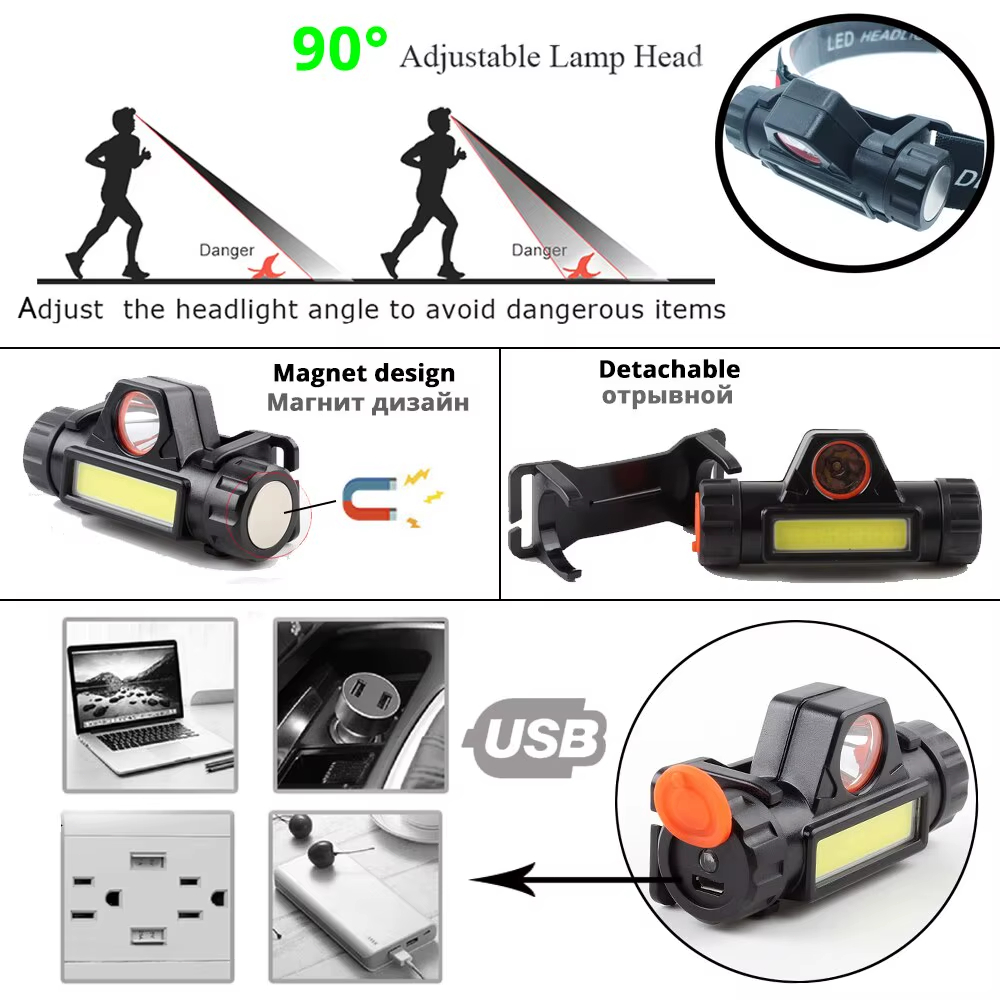 LED headlights, outdoor cob ch - Outdoor Usb Power Supply reseña y precio