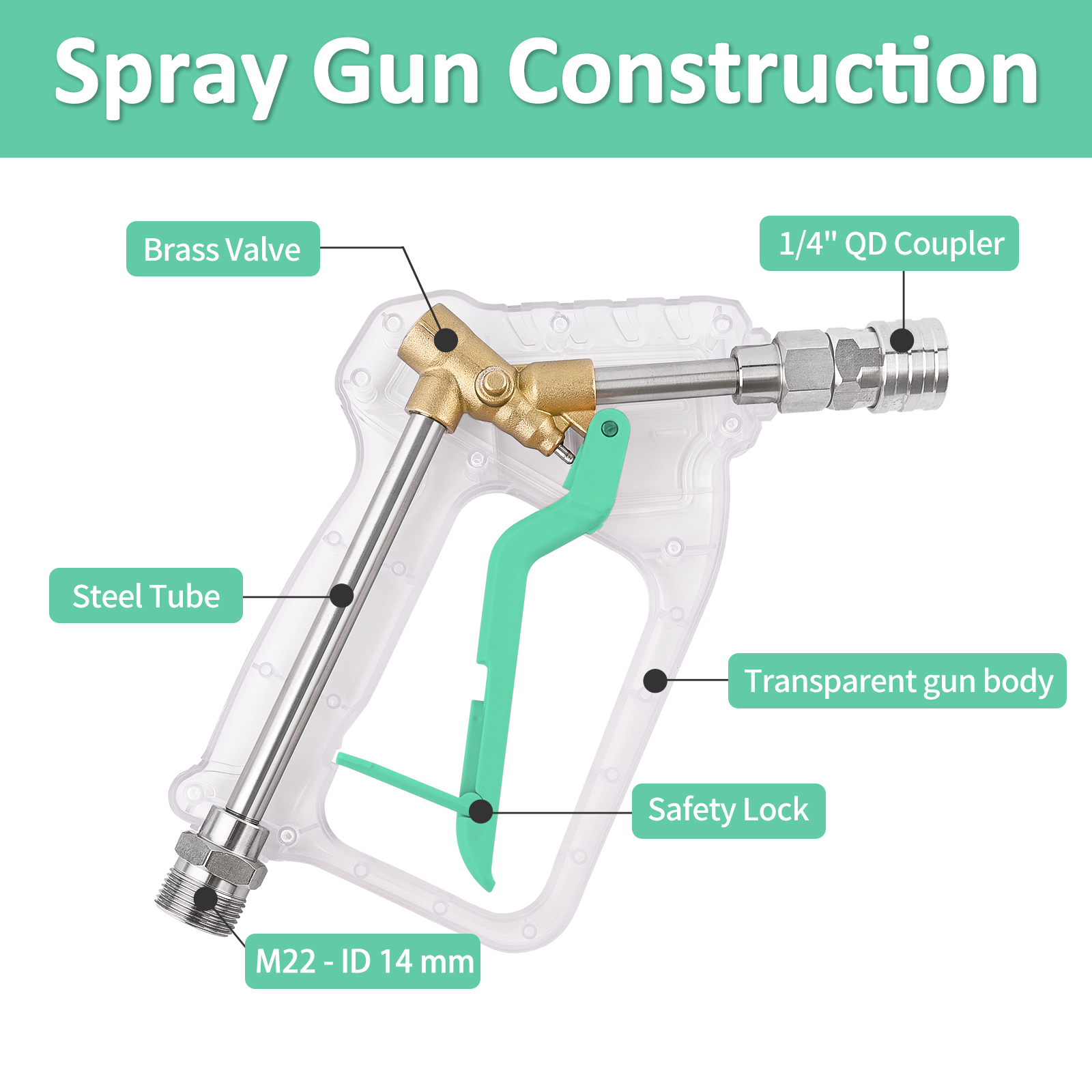Pressure Washer Gun Kit - Conv - Pressure Washer Electric reseña y precio