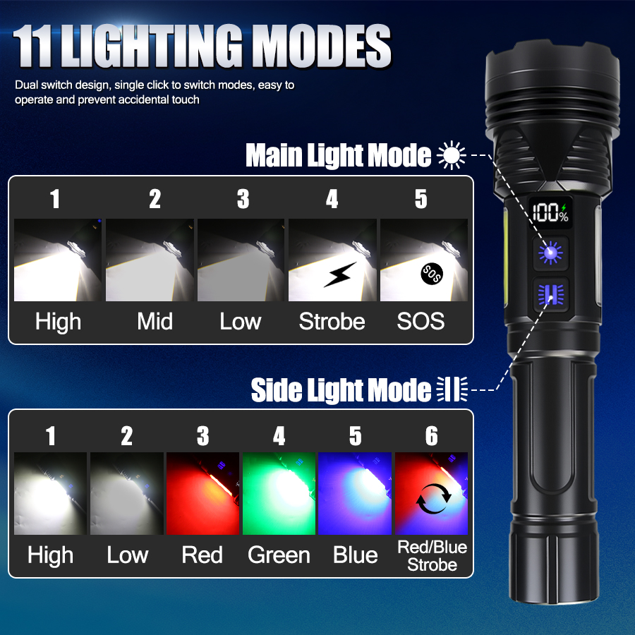 Powerful LED Handheld Flashlig - Outdoor Powerbank reseña y precio